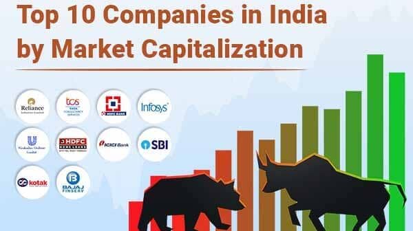 Top 10 Companies in India by market image