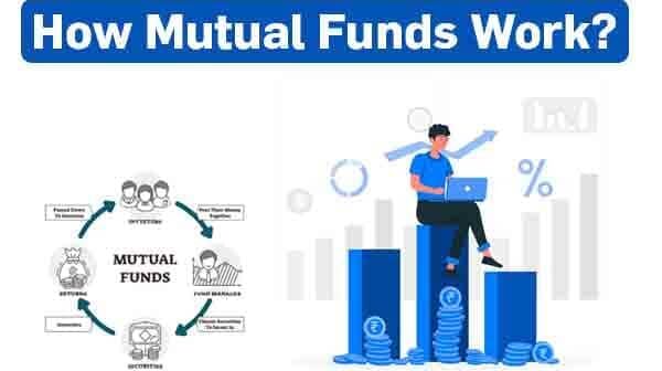 how mutual funds work image