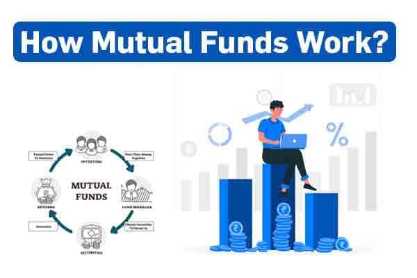 how mutual funds work image