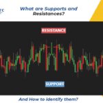 What are Supports and Resistances? And How to identify them?